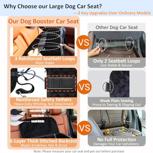 Large Dog Car Seat for Medium Sized Dogs Under 55lbs or 2 Smalls (Dark Black / Large)