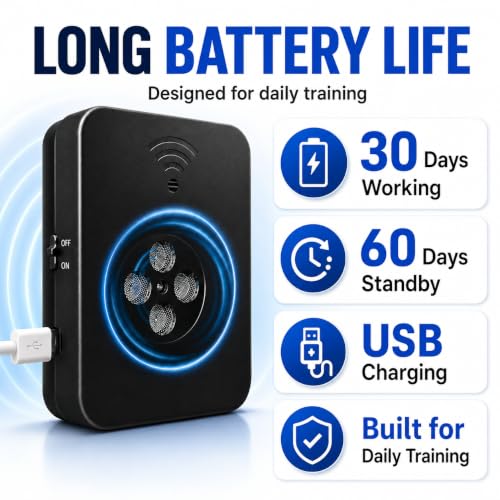 Automatic Anti Barking Device for Dogs