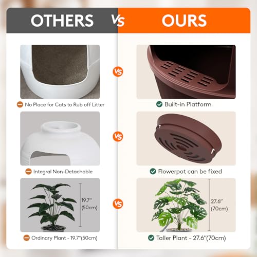 Hidden Plant Cat Litter Box with Plastic Scoop (Brown)