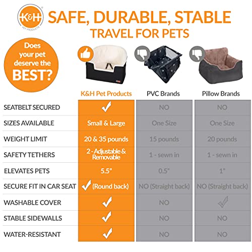 K&H Dog Car Seat (Small / Black/Cream)