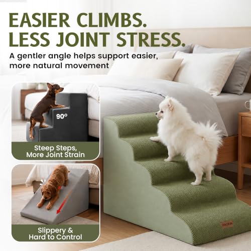 Extra Wide Dog Stairs for Large Dogs (Sage Green / Stairs- 25"H)