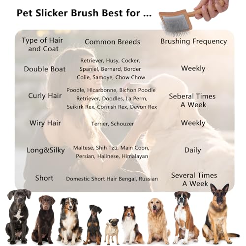 Slicker Brush for Long Haired Dogs