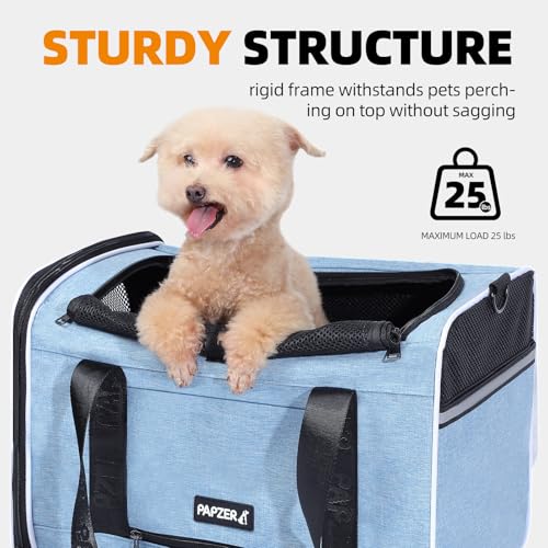 Cat Carrier for Travel (Blue / 18.0"L x 11.0"W x 11.0"H)