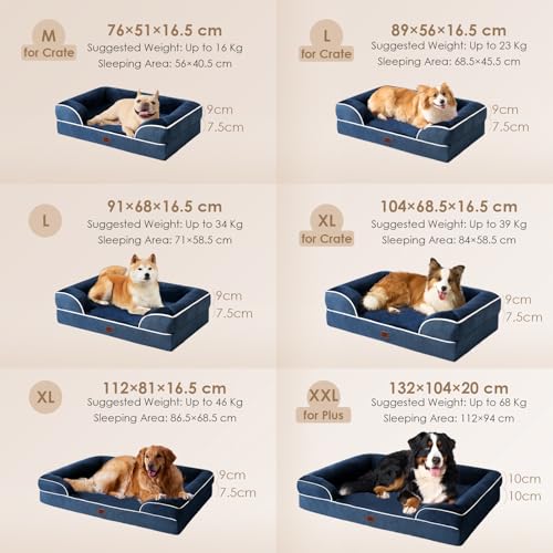 Orthopedic Dog Bed Medium Size Dog (Navy / 30.0"l X 20.0"w X 6.5"th)