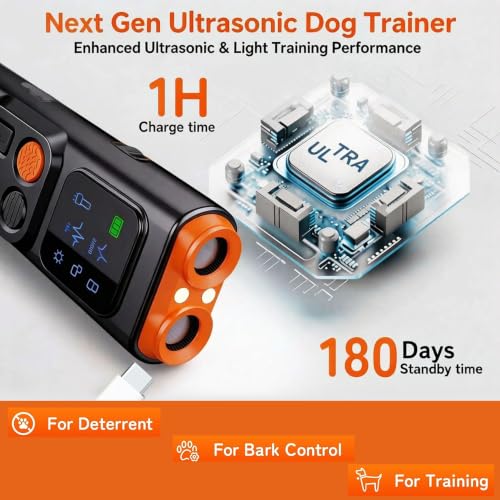 Anti Barking Device for Dogs (Black)