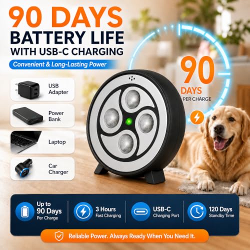 Anti Barking Device