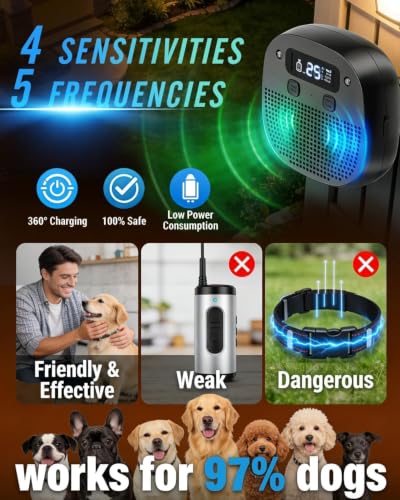 Dog Barking Control Devices (PureBlack)