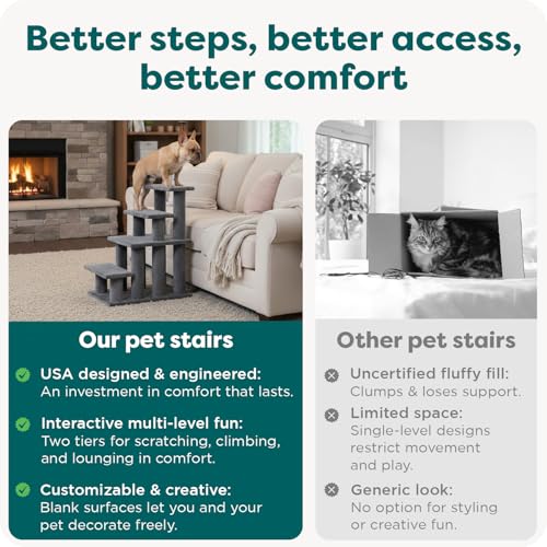 Steady Paws Multi (Cream / 4-Step / Pet Stairs)