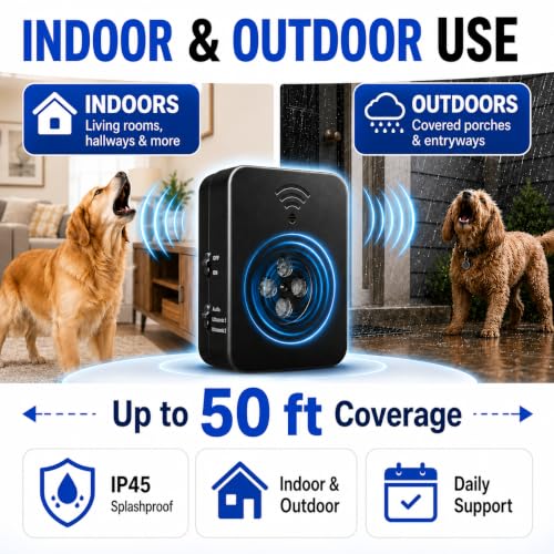 Automatic Anti Barking Device for Dogs
