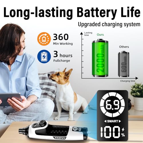 Smart 6 Speed Dog Nail Grinder (White)