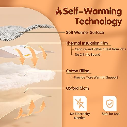 Self Heating Pet Pad (45.3"L x 27.5"W x 1.0"Th / Light Gray)