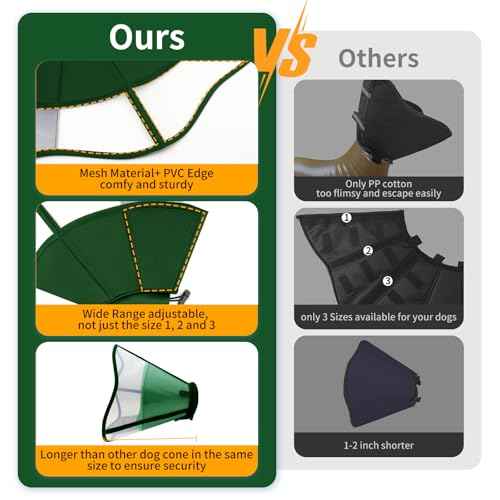 Dog Cone to Stop Licking (S (Neck: 11.4-12.6") / Dark Green)