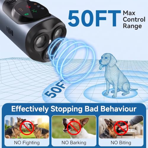 Dog Bark Deterrent Device