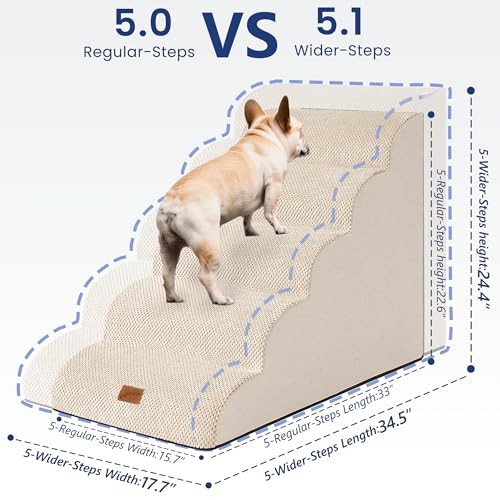 Ramp Dog Stairs for High Beds 24.4" H (Beige / 5-Step-Update (34.5"D x 17.7"W x 24.4"H))