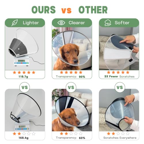 Dog Cone Collar with Soft Liner to Stop Licking (Matte Black / S(Depth: 7.3, Girth: 11.5-12.5 ))