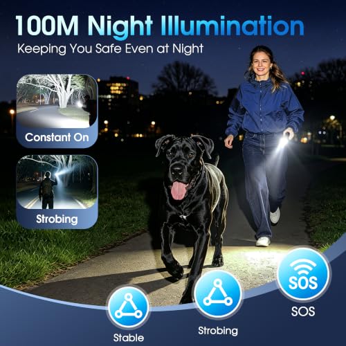 Enhanced Ultrasonic Dog Bark Deterrent Devices (Blue)
