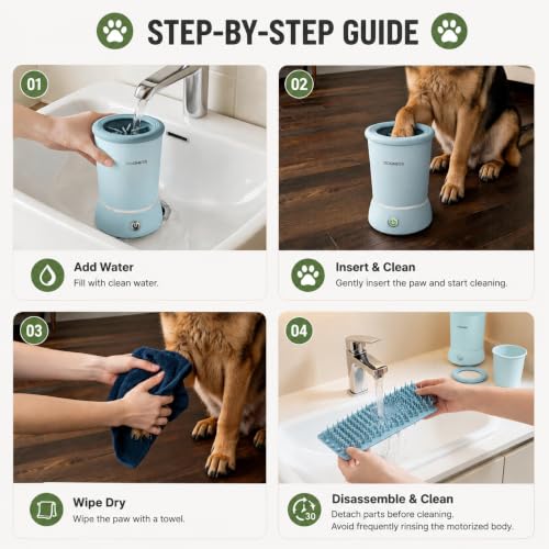 Automatic Dog Paw Cleaner Cup Paw Washer for Small & Medium Dogs (Light Blue / Small & Medium Dogs)