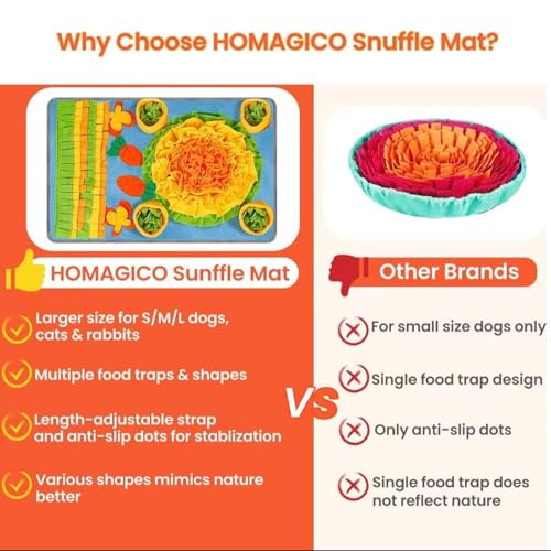 Snuffle Mat for Large Dogs (orange)