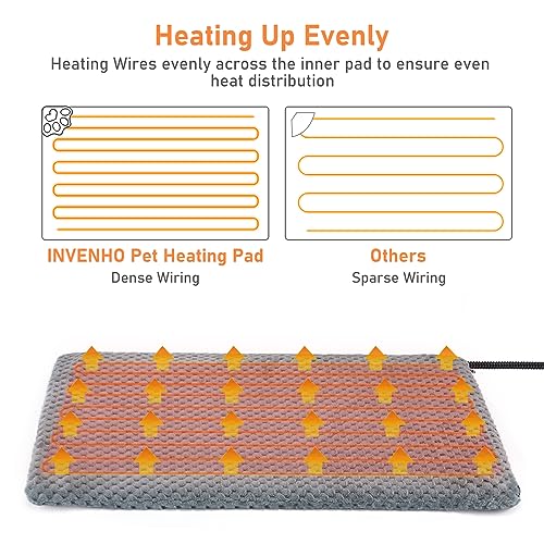 Pet Heating Pad (L: 35" x 24" / Grey)
