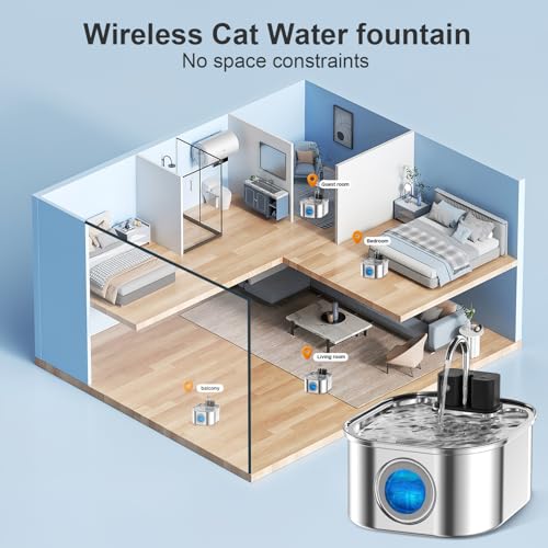 Wireless Cat Water Fountain with 3 Filters + 3 Sponges
