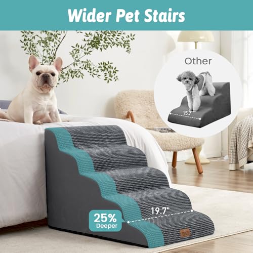 Extra Wide Dog Stair for Small Dog (Charcoal Grey / Extra Wide:19.7"x33"x22.4")