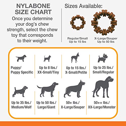 Textured Ring Power Chew Toy for X (X-Large / Textured Ring)