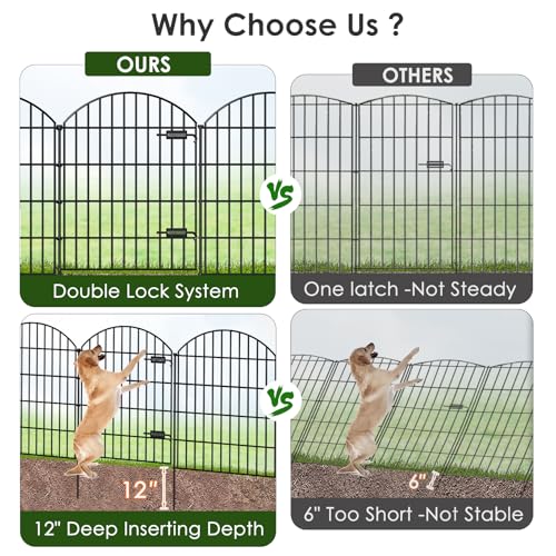 Metal Garden Fence with Gate 36 in x 23.3 ft (36"Hx23.3ft (Gate+9Panels))