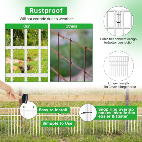 17ft(L) X 13in(H) Animal Barrier Fence, 12 Panels No Dig Fence for Dogs, 1.52IN Gap Anti Digging Dog Barrier, Rustproof Metal Garden Edging Border Defense for Outdoor, Yard, Lawn, White (12 Panels, 17FT x 13IN / White)