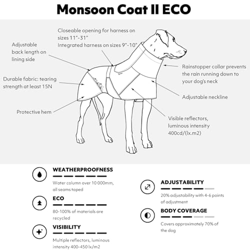 Monsoon Coat II ECO (11 in / Ruby)