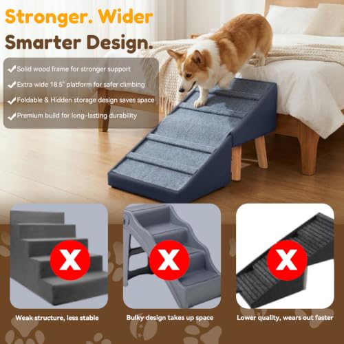 15.7" H Dog Ramp for Couch (Navy Blue)