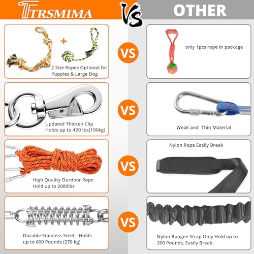 TRSMIMA Spring Pole Rope Toys (Orange)