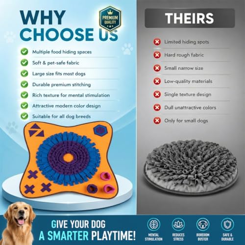 Adjustable Dog Snuffle Mat (Large Colorful - Snuffle mat)
