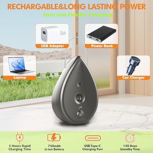 Anti Barking Device for Dogs