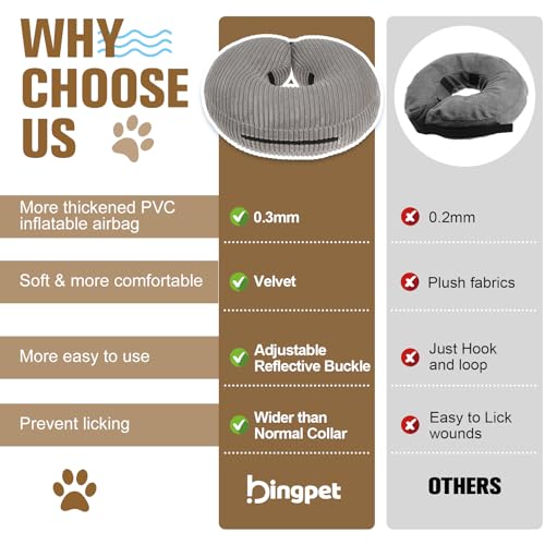 Inflatable Dog Cone Collar (Grey / New M(Neck: 13"-15" | Diameter: 12.5"))