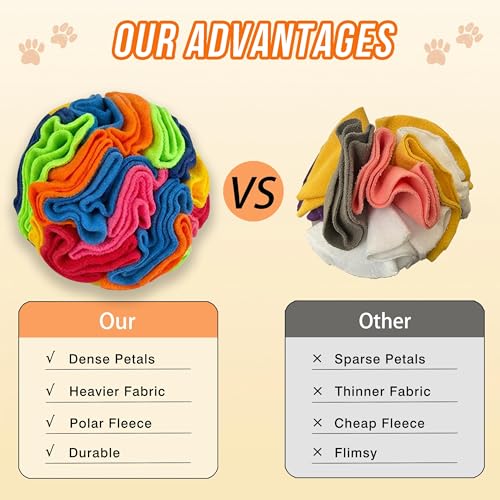 ABULL 3.9" Snuffle Ball for Dogs (Small)