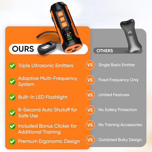 2026 Upgraded Anti Barking Device for Dogs