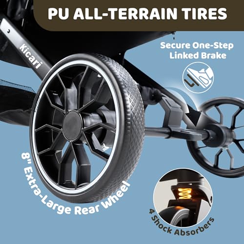 All Terrain Dog Stroller for Small to Medium Dogs (Midnight Blue)
