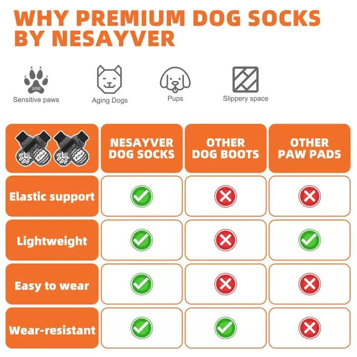 Dog Socks Shoes for Hot Pavement to Prevent Licking Paws (Paw Gray / Small (Paw Width: 2.1"))