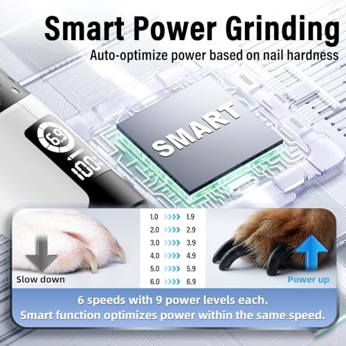 Smart 6 Speed Dog Nail Grinder (White)