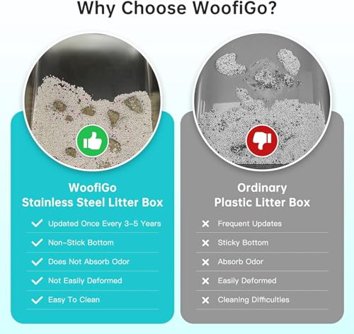 XL Stainless Steel Litter Box (22- Gray (Pack of 1))