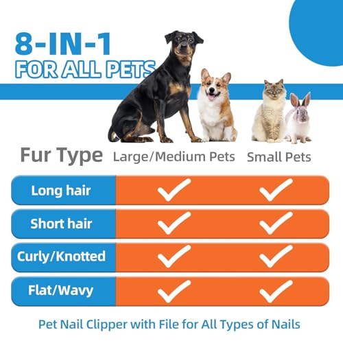 Dog Brush for Shedding (9-Blue)