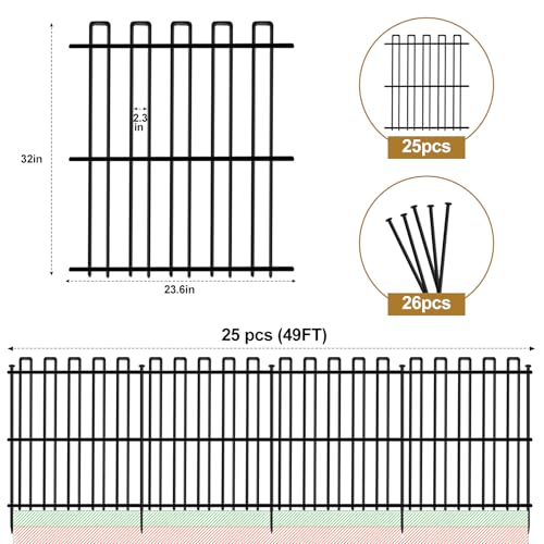 25 Panels No Dig Animal Barrier Fence (25 Panels, 32in(H) x 49ft(L))
