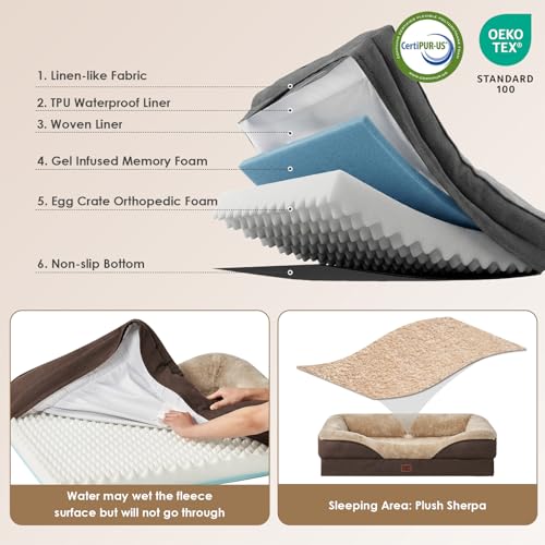 Orthopedic Dog Bed for Medium Dog (Brown / 35x22x6.5)