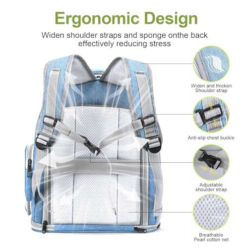 Expandable Cat Backpack Large Space Cat Bubble Backpack Carrier (Square Expandable- Blue)