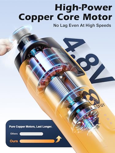 6 Speed Dog Nail Grinder (Yellow)