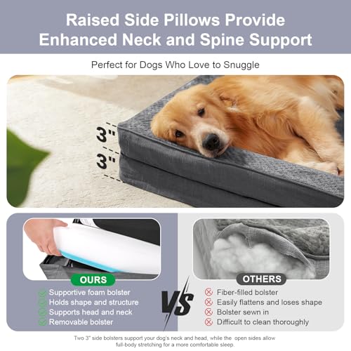 Dog Beds for Small Dogs (Fluffy Style-Dark Grey / XXL(44"x32"x3"))