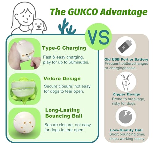 Interactive Moving Dog Toys to Keep Dogs Engaged (Turtle)