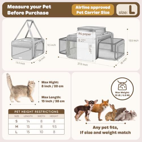Top and 2 Sides Expandable Cat Carrier 18x13.5x9.5 TSA Airline Approved (Grey / 18.0"L x 13.5"W x 9.5"H)