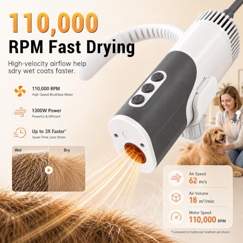 Hands Free Neck Dog Dryer (Dark gray)
