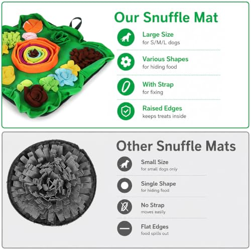 Snuffle Mat for Dogs (Green)